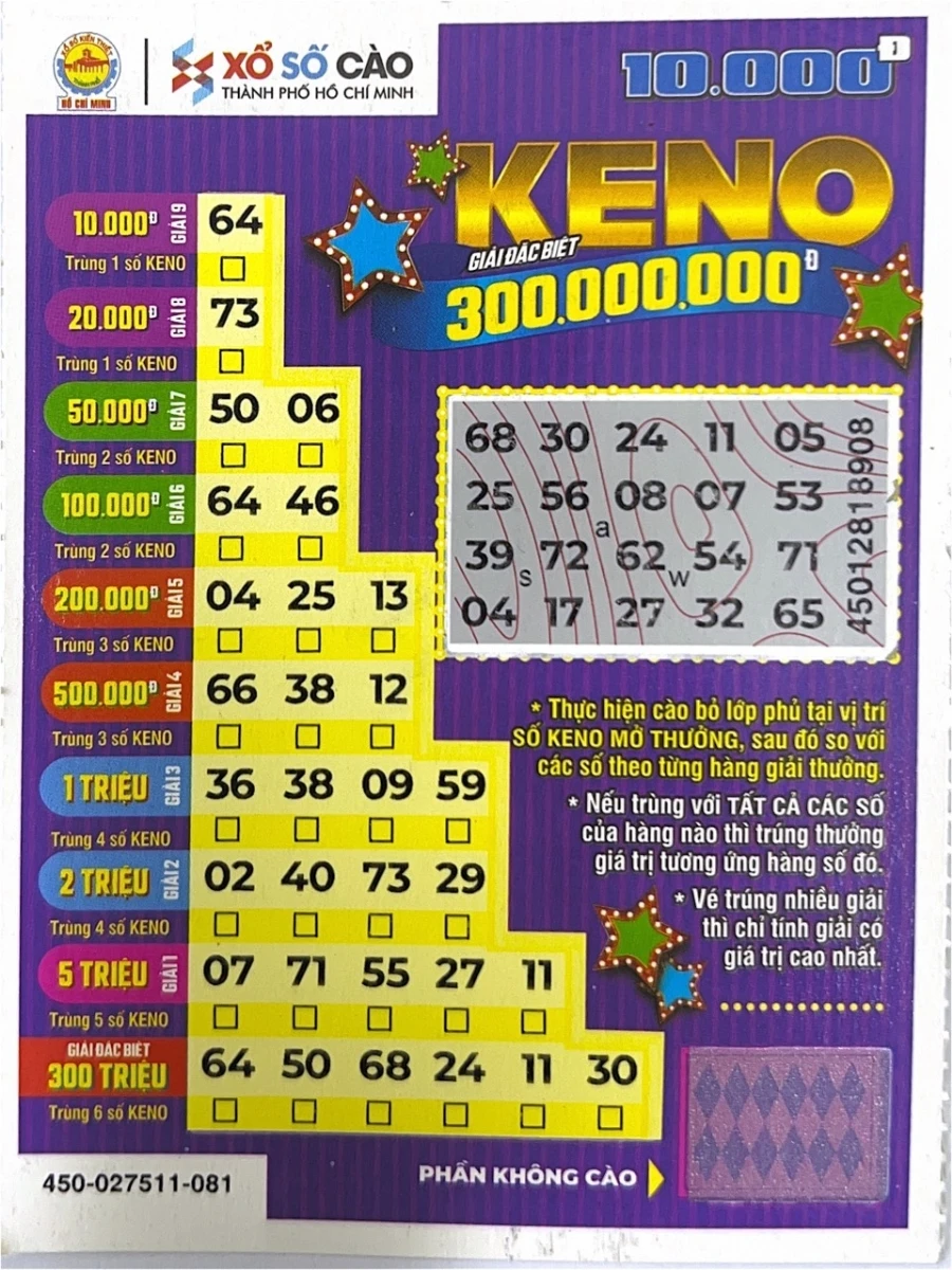 Khám Phá Thế Giới Của 123b Casino