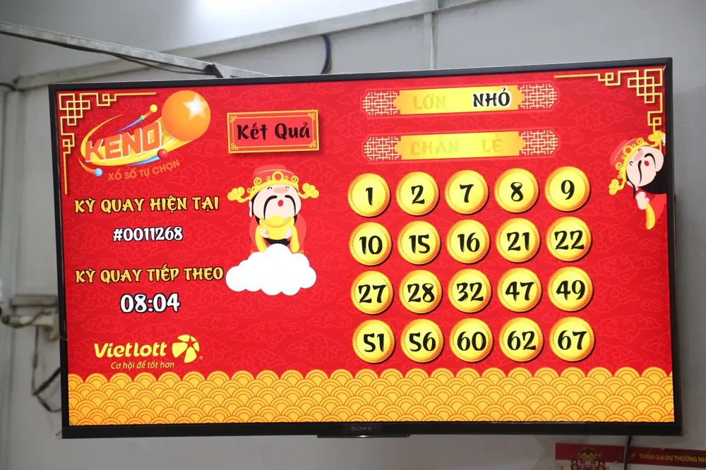 Khám Phá Thế Giới Của RR88 Casino