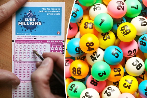 Khám Phá Thế Giới Xổ Số Online Với 88i